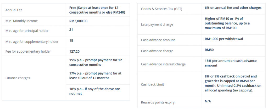 Hsbc amanah mpower platinum credit card-i