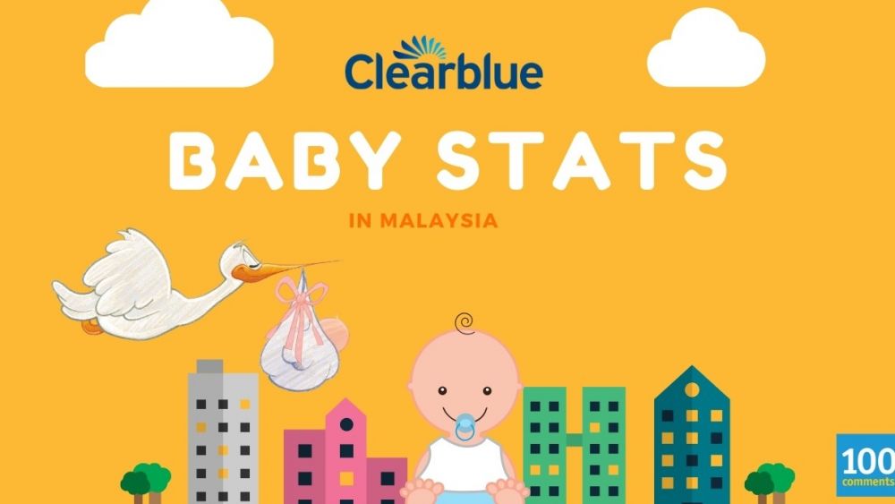 Baby Stats in Malaysia