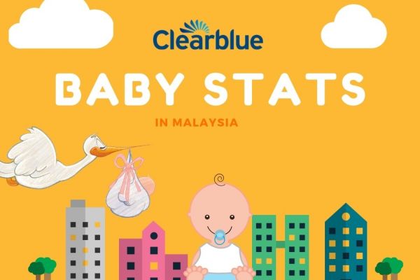 Baby Stats in Malaysia