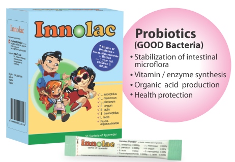 Innolac Probiotic Powder