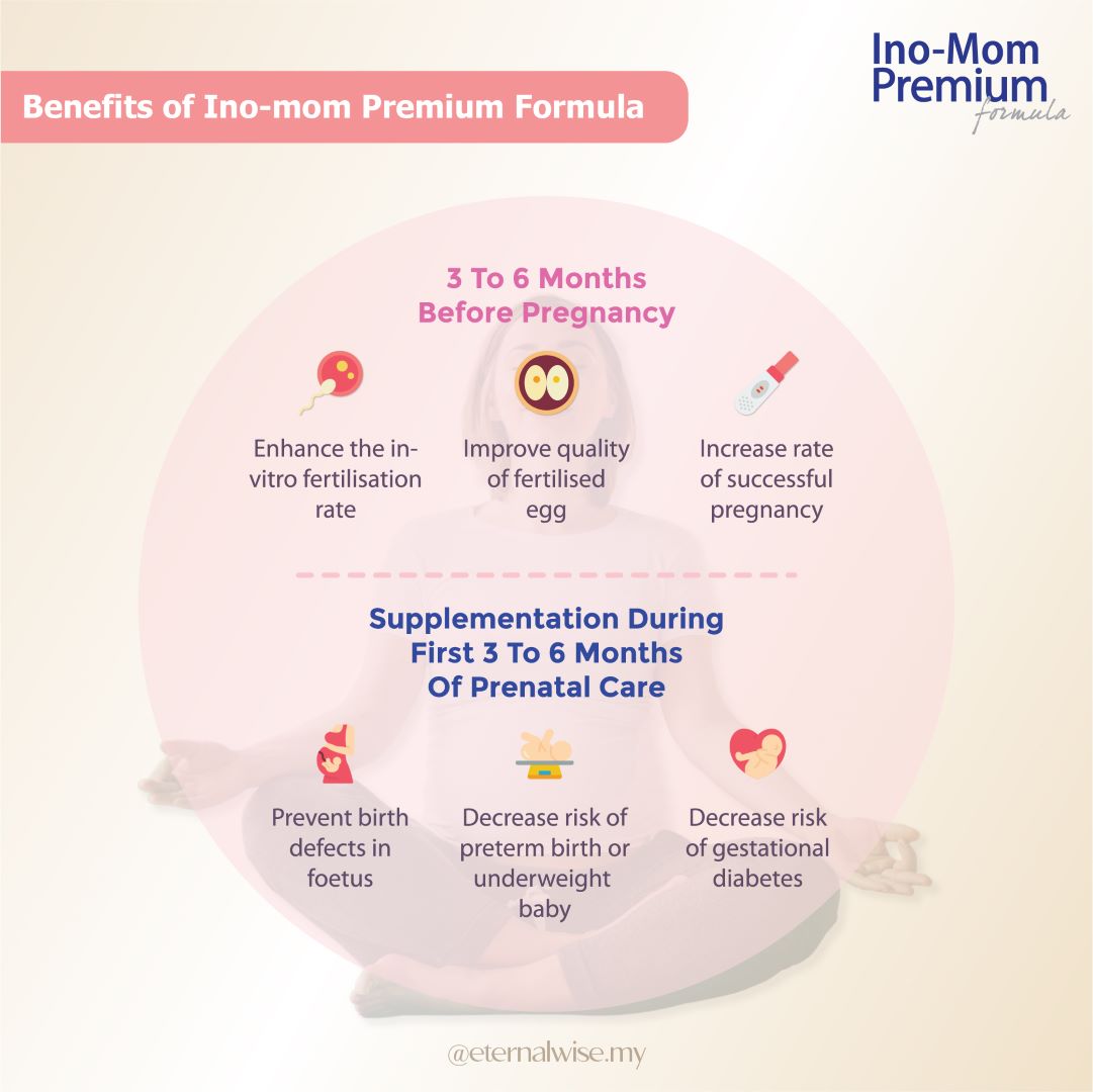 OriCell™ Ino-Mom Premium Formula