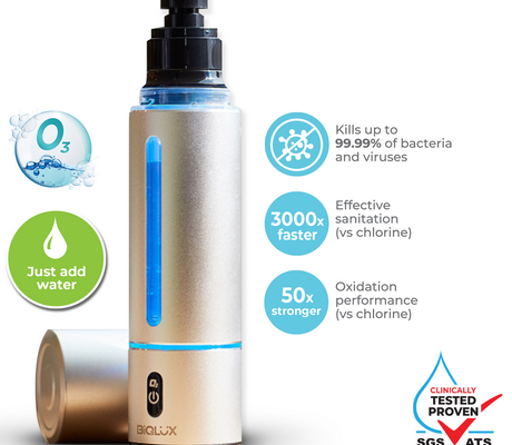 Biolux Multipurpose Ozone Bottle