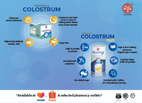 Fine Foods Cologuard Colostrum Plus