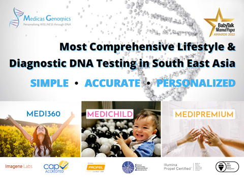 Promoting Genetic Wellness and Health with Medicas Genomics