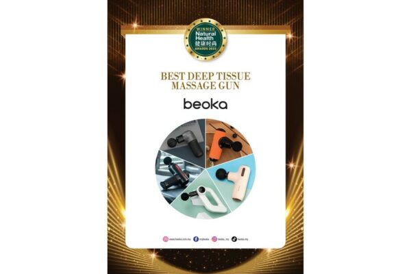 BEST Deep Tissue Massage Gun - Beoka Massage Gun